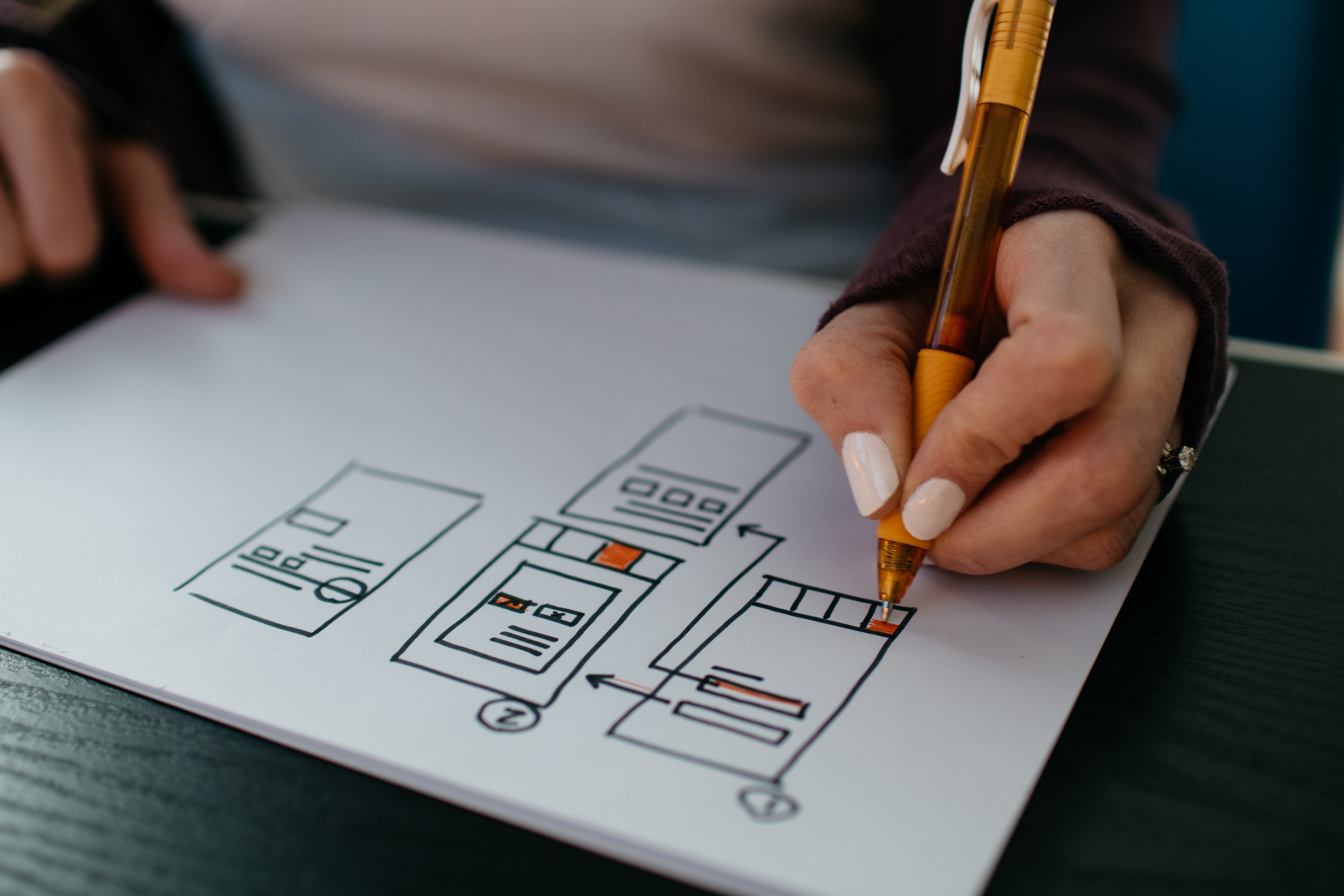wireframes