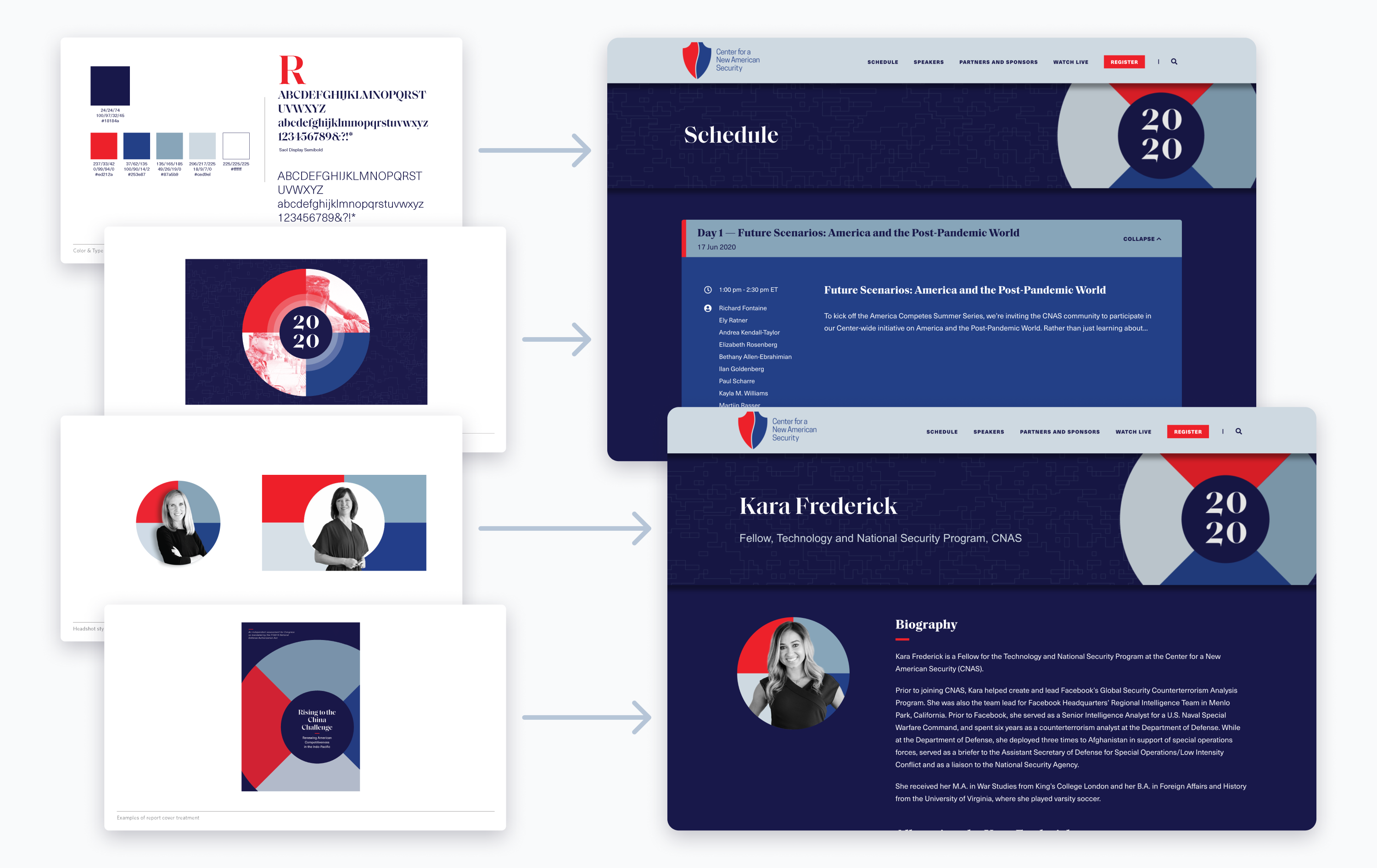 Elements of the CNAS 2020 Conference brand book translated over to the digital conference website