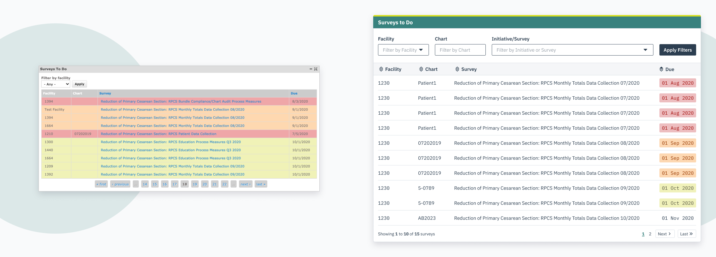 Side-by-side comparison of the original and redesigned DELPHI Surveys table