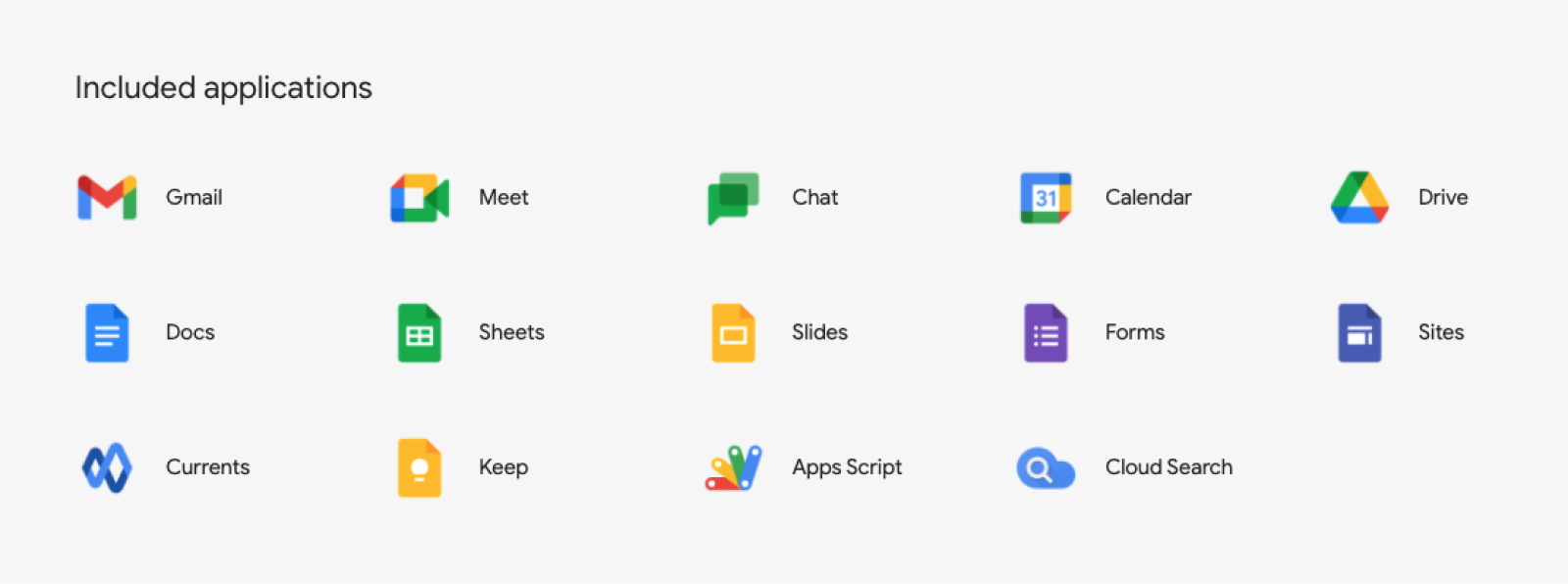 Google Workspace's suite of icons, showing how the new Docs icon isn't used in context