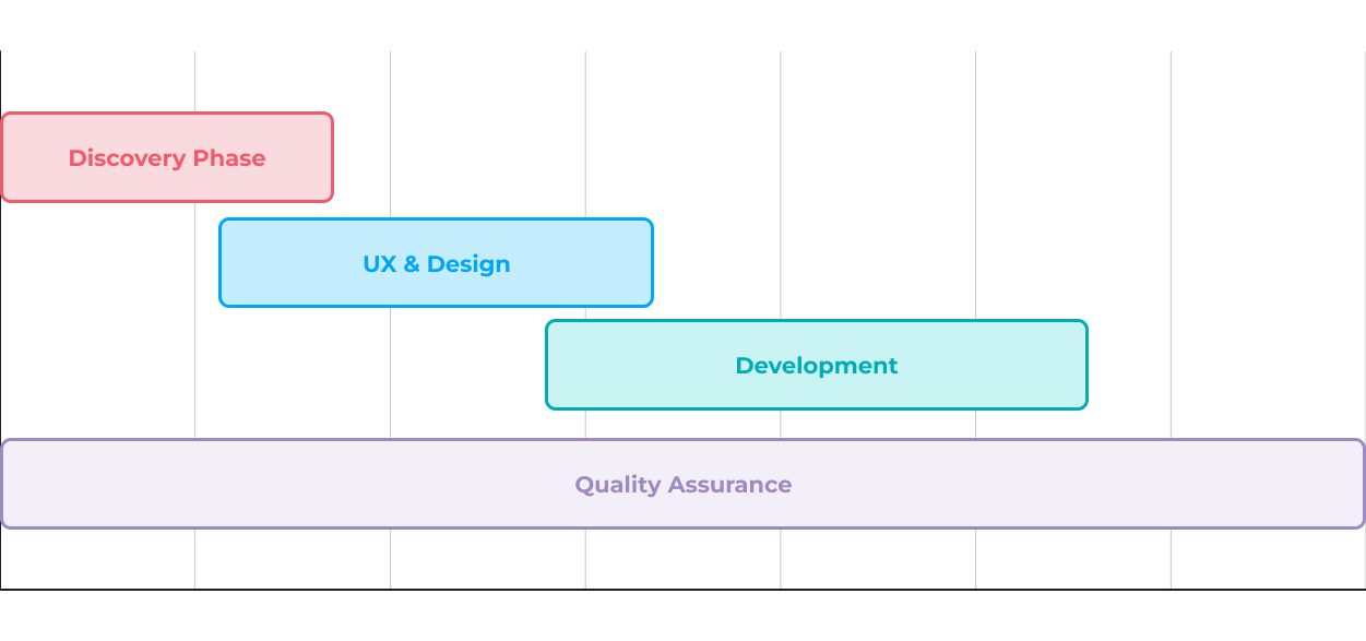 QA Image 1