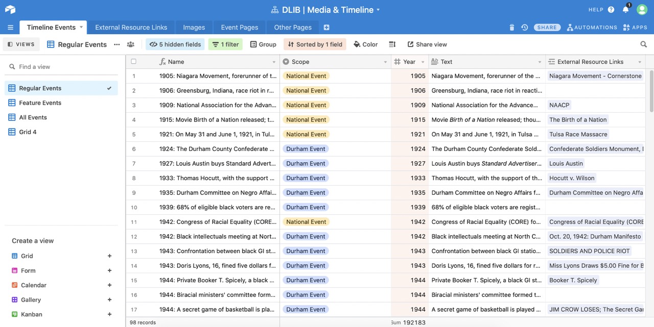Airtable for Durham Country Library