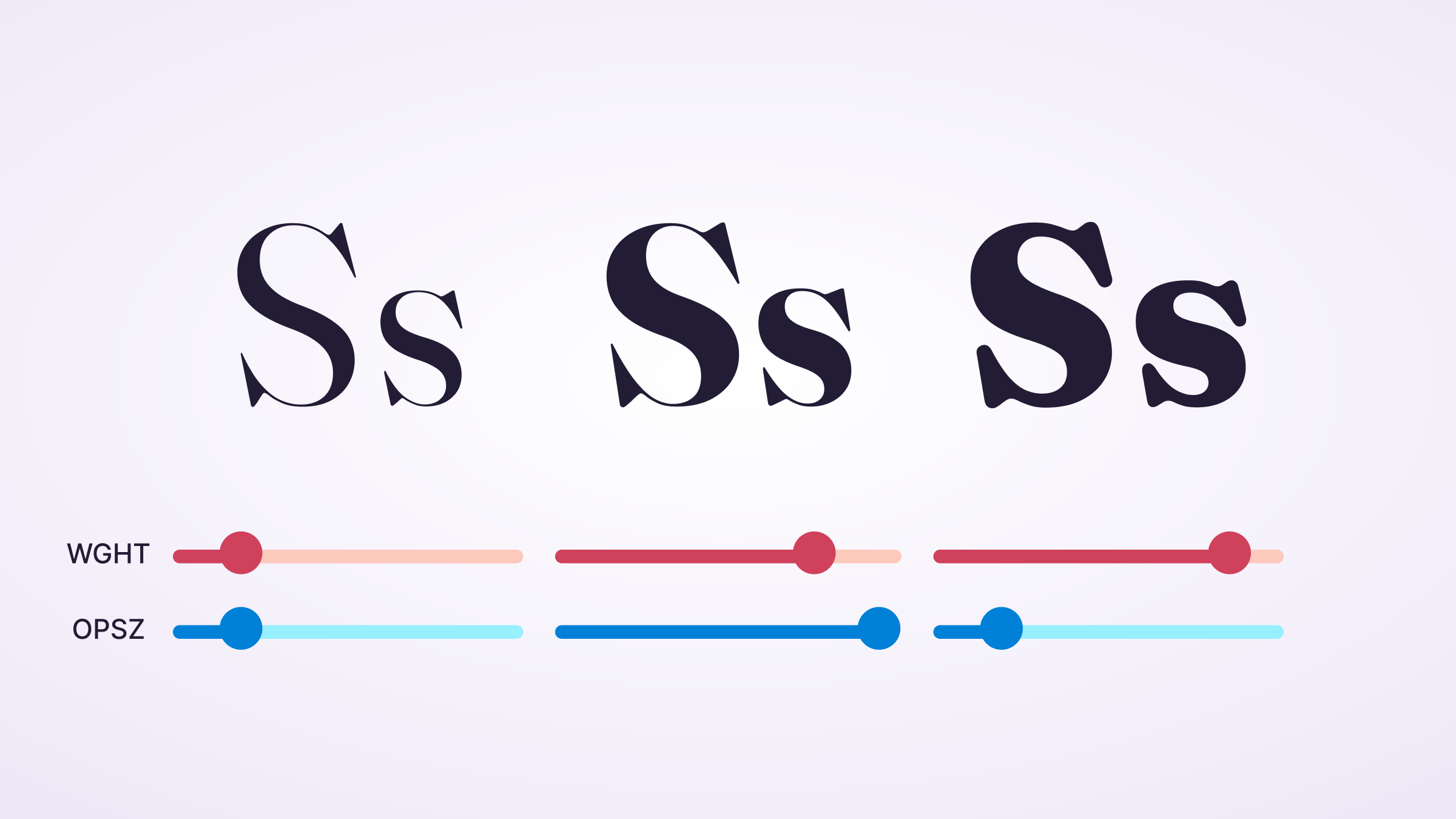 Demonstrating the different variable font axes with the letter 'S'