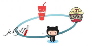 Jekyll, Gulp, Travis, and GitHub logos