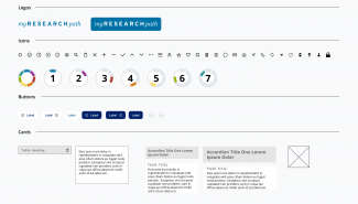 An image of all of the components organized by each module type including logos, icons, buttons and cards