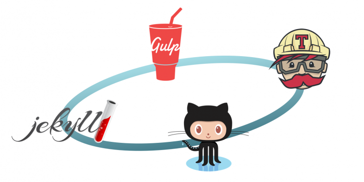 Jekyll, Gulp, Travis, and GitHub logos
